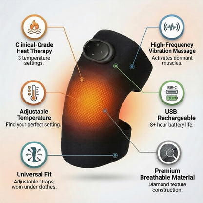 ThermaKnee Deep Tissue Knee-Pain Relief